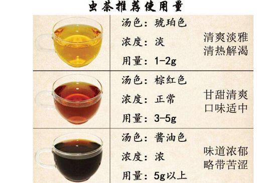 茶葉名稱大全和圖片，茶葉名字大全三四個(gè)字！