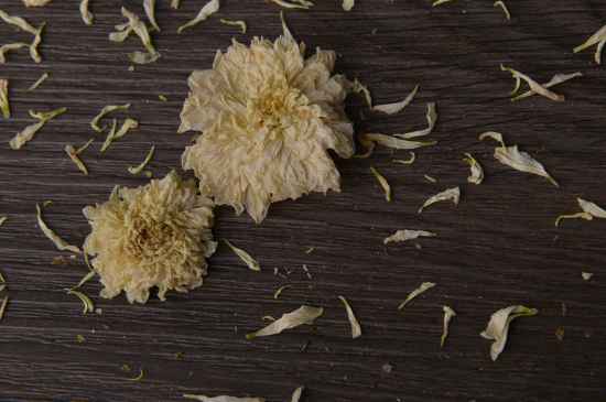 菊花茶的味道，菊花茶的泡法和味道