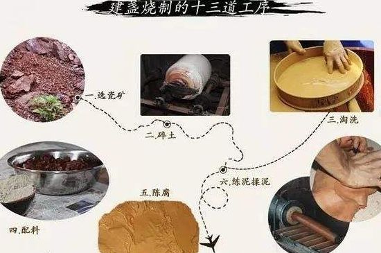 如何判斷化學(xué)釉建盞，用白醋可以鑒別化工釉嗎