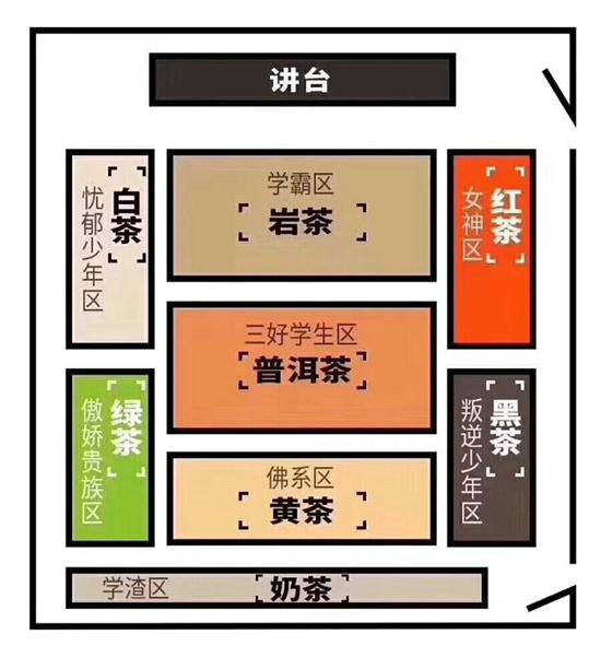 為什么喝巖茶看不起別的茶，喝巖茶的看不上所有茶類？