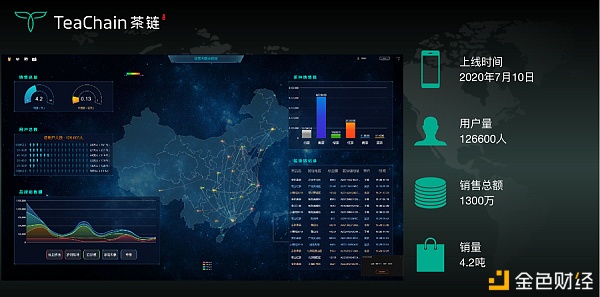 歡聚一堂，比茶大陸安“芯”好茶茶友聯(lián)盟會完美落幕